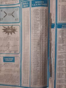 soccer x research percentage week 2 rsk paper 2024