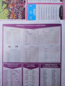 week-4-capital-international-2024-table