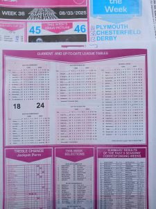 week-36-SOCCER-PERCENTAGE-&-LEAGUE-TABLE-2025