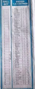 week-10-soccer-percentage-2025