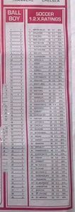 week-7-soccer-percentage-2025