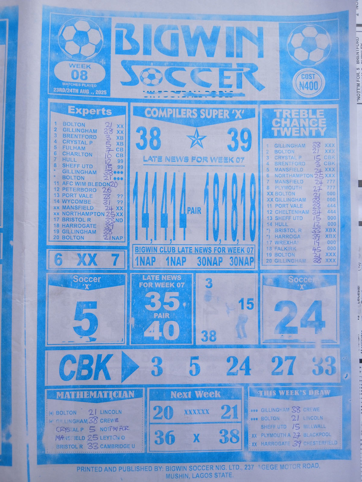 Week 8 pool rsk papers 2025 bob morton capital intl soccer x