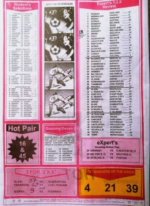 capital-intl-week-20-2025