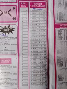 soccer-research-week-19-2025-percentage