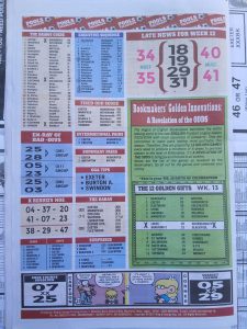 week-13-pools-telegraph-2025