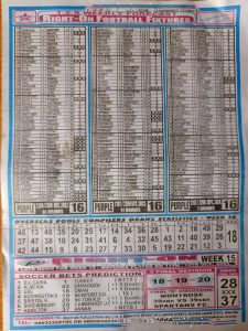 week-16-rigth-on-fixtures-2025