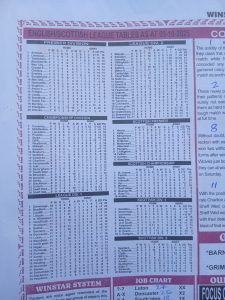 week-16-winstar-2025-league-tables