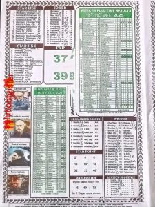 week-17-winstar-2025