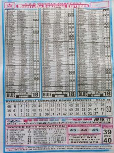 week-18-rigth-on-fixtures-2025