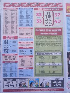 week-20-pools-telegraph-2025