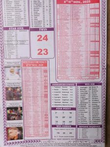 week-20-winstar-2025