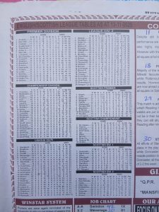 week-21-soccer-percentage-2025-league-tables