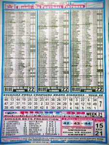 week-22-right-on-fixtues-2025