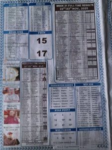 week-22-winstar-2025-page-4-2025