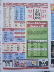 week-23-pools-telegraph-2025