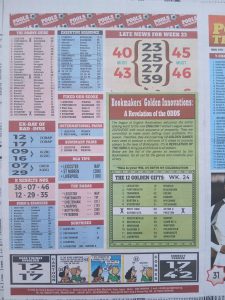 week-24-pools-telegraph-2025