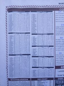 week-25-soccer-percentage-2025