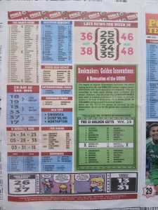 week-29-pools-telegraph-2026