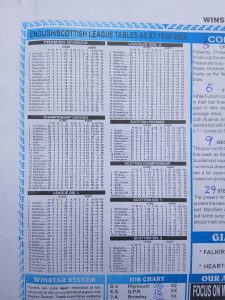 week-30-SOCCER PERCENTAGE & LEAGUE TABLE-2026
