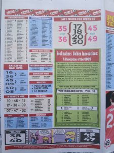 week-31-pools-telegraph-2026