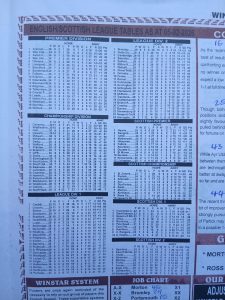 week-33-winstar-2026-league-tables