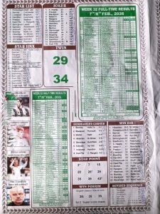 week-33-winstar-2026