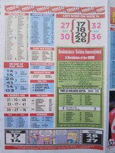 week-35-pools-telegraph-2026