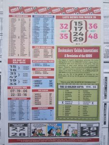 week-36-pools-telegraph-2026