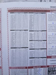week-37-soccer-percentage-& league-table-2026-league-tables