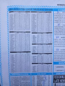 week-38-2026-league-tables
