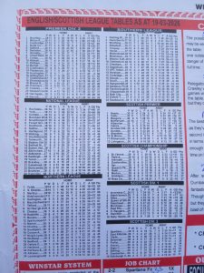 week-39-2026-league-tables