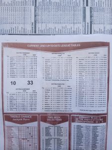 week-41-capital-international-2026-league-tables