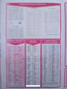 week-47-capital-international-2026