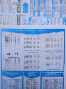 Capital International League Tables