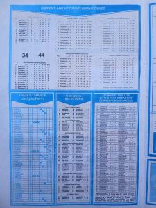 Capital International Page 2