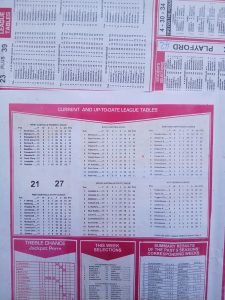 Week 51 Capital International League Tables