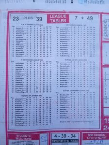 Week 51 Soccer X Research League Tables