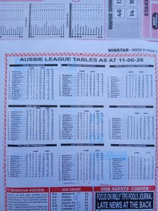 Week 51 Winstar League Tables