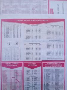 Week 3 Capital International 2026 League Tables