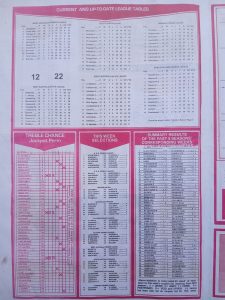 Week 3 Capital International 2026 Page 2