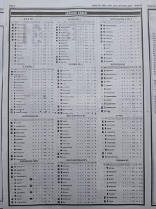Week 3 Pools Telegraph 2026 Page 12