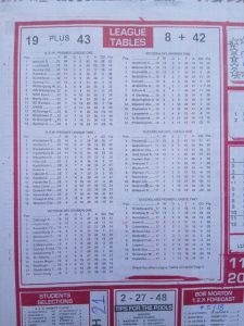 Week 3 Soccer X Research 2026 League Tables