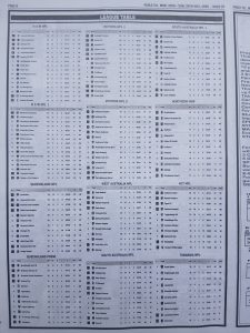 Week 4 Pools Telegraph 2026 Page 12
