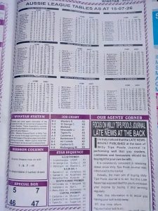 Week 4 Winstar 2026 Page 3