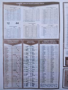 Week 5 Capital International 2026 Page 2