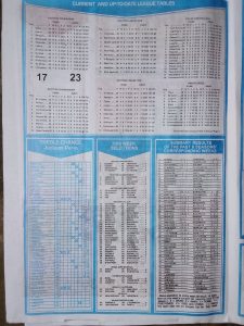 Capital Week 6 2026 Page 2
