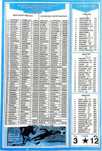 Week 10 Pools Bob Morton 2026 - Page 3