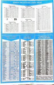 Week 10 Pools Capital International 2026 - Page 2