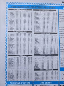 Week 10 Winstar 2026 League Tables