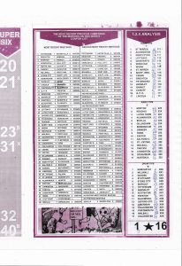 Week 12 Bob Morton 2026 - Page 3